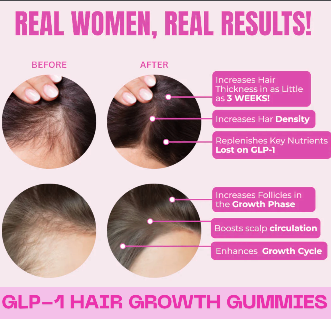 SilverPeek Hair Accelerator Chews